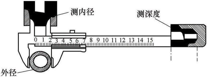 2.7 常用量具的使用